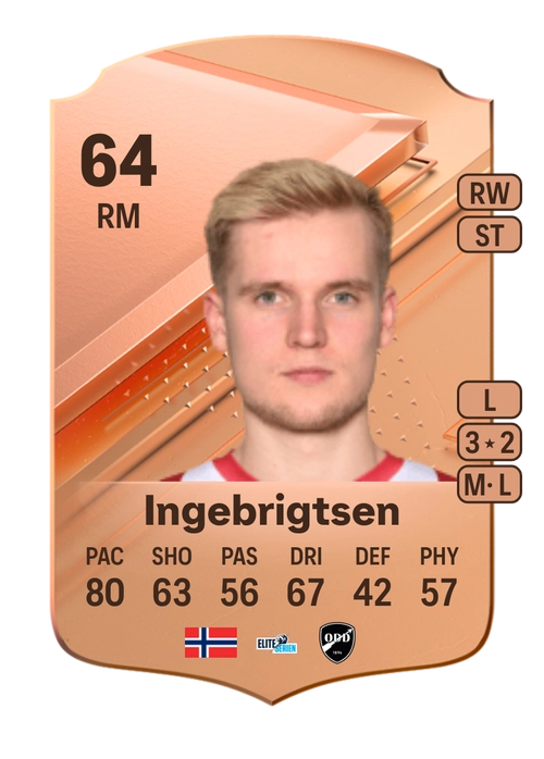 EA FC 24 Mikael Norø Ingebrigtsen 64