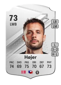 Casper Højer Rare 73 Overall Rating