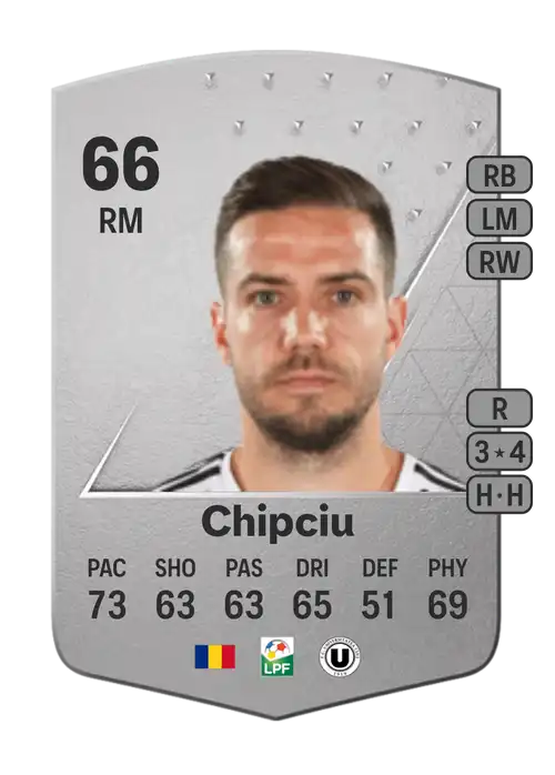 EA FC 24 Alexandru Chipciu 66