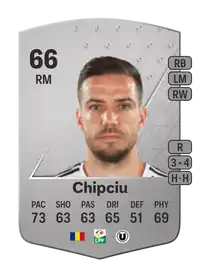 Alexandru Chipciu Common 66 Overall Rating