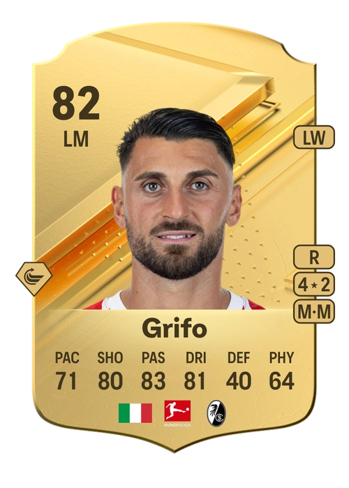 EA FC 24 Vincenzo Grifo 82