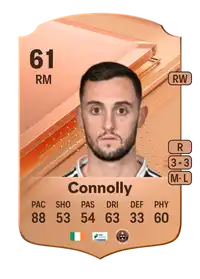 Dylan Connolly Rare 61 Overall Rating