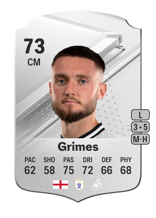 EA FC 24 Matt Grimes 73