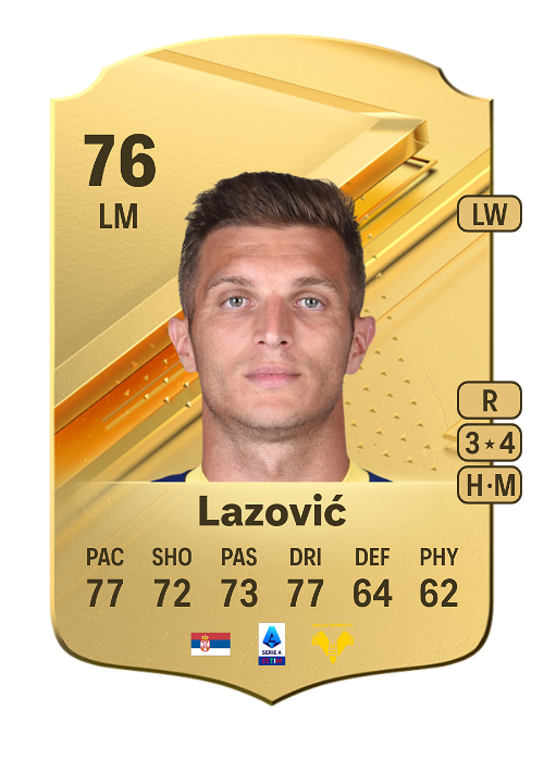 EA FC 24 Darko Lazović 76