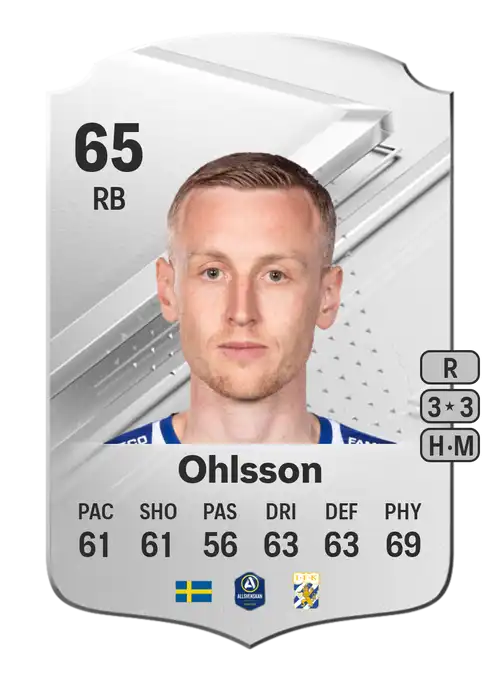 EA FC 24 Sebastian Ohlsson 65