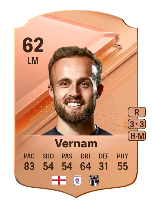 EA FC 24 Charles Vernam 62