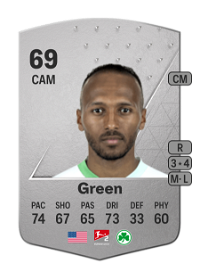Julian Green Common 69 Overall Rating