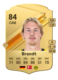 Julian Brandt Rare 84 Overall Rating