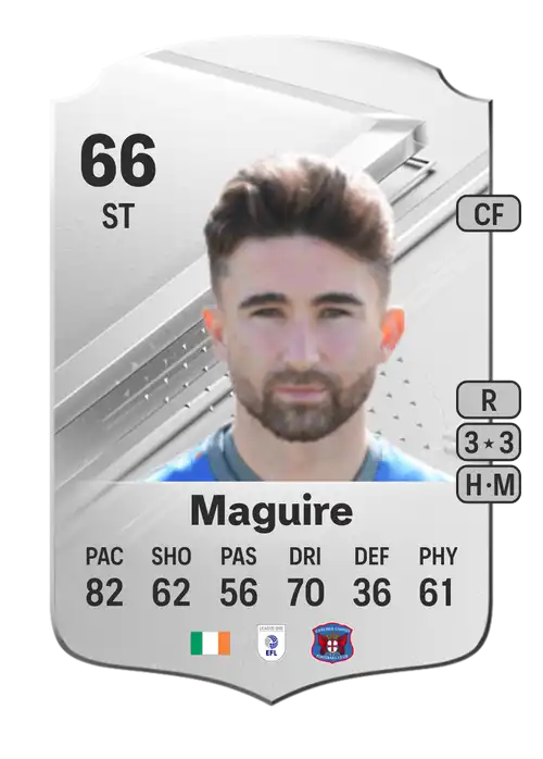 EA FC 24 Sean Maguire 66