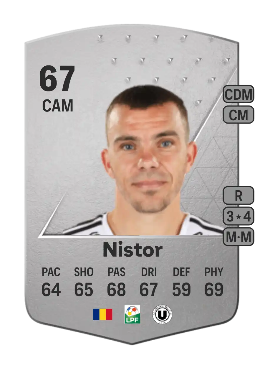 EA FC 24 Dan Nistor 67