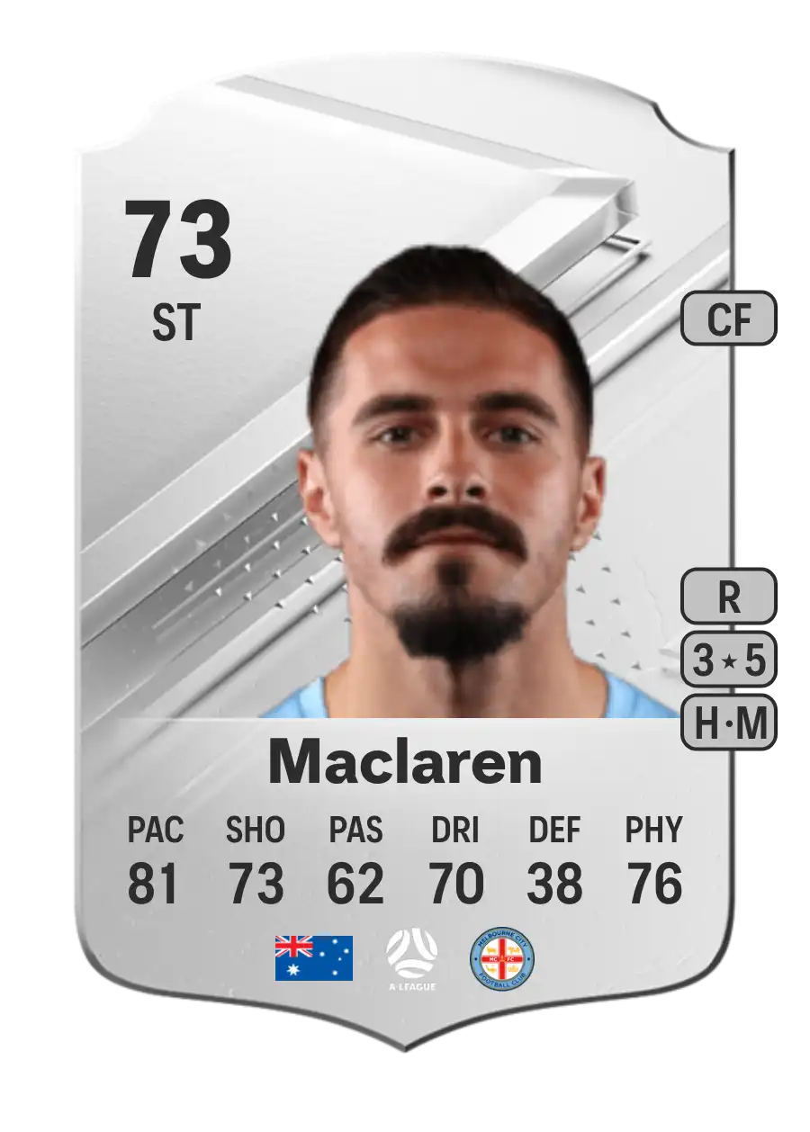Jamie Maclaren Rare 73 Overall Rating