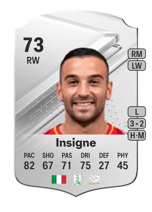 EA FC 24 Roberto Insigne 73