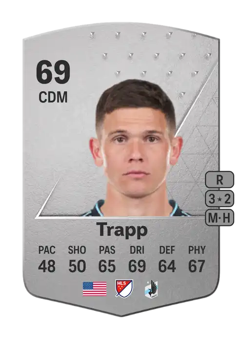 EA FC 24 Wil Trapp 69