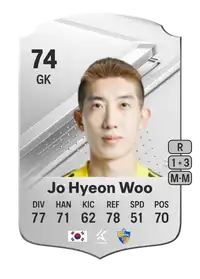 Jo Hyeon Woo Rare 74 Overall Rating