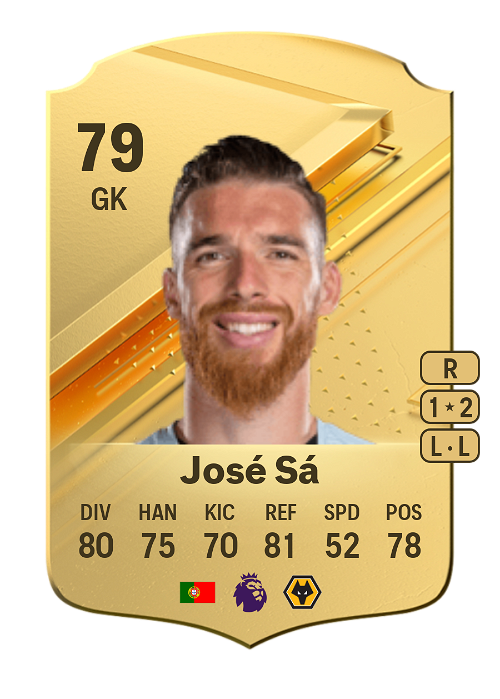 EA FC 24 José Sá 79