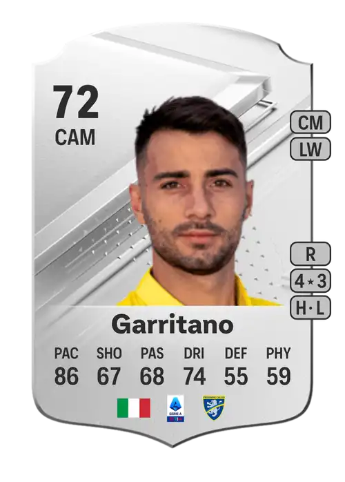 EA FC 24 Luca Garritano 72