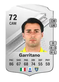 Luca Garritano Rare 72 Overall Rating