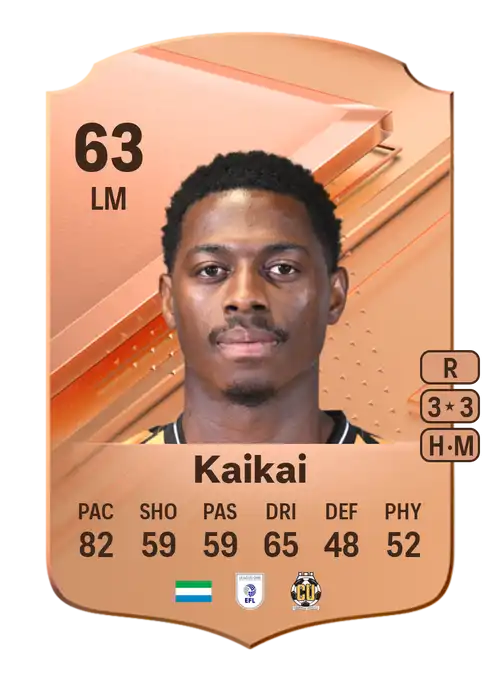 EA FC 24 Sullay Kaikai 63