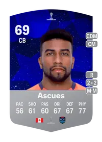 Carlos Ascues CONMEBOL Sudamericana 69 Overall Rating