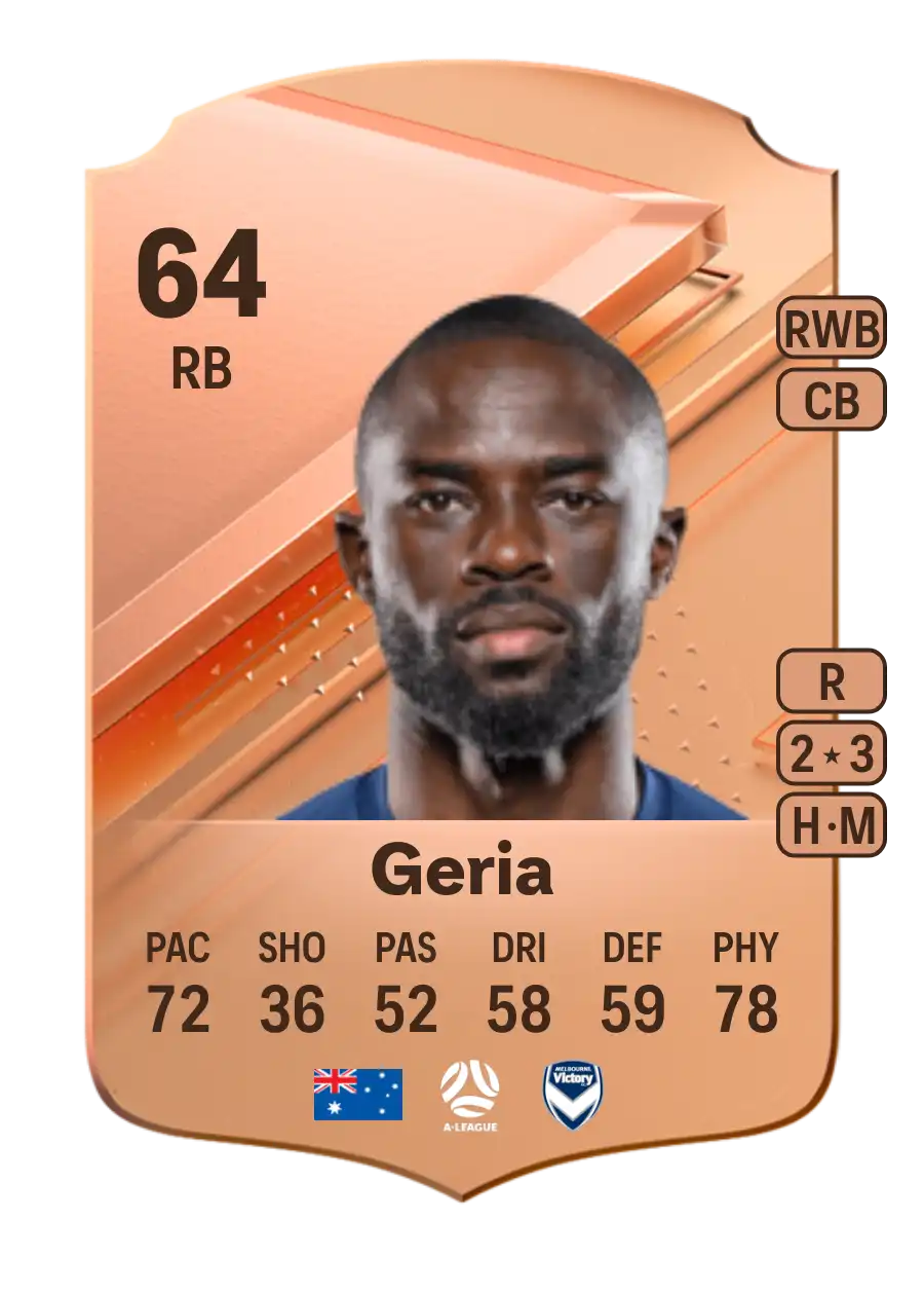 Jason Geria Rare 64 Overall Rating