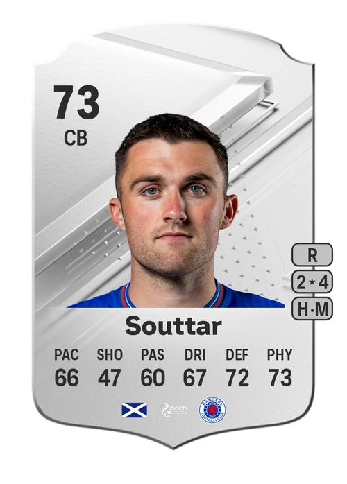 EA FC 24 John Souttar 73