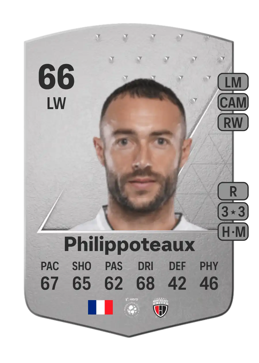 EA FC 24 Romain Philippoteaux 66
