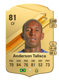Anderson Talisca Rare 81 Overall Rating