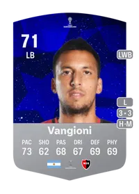 Leonel Vangioni CONMEBOL Sudamericana 71 Overall Rating