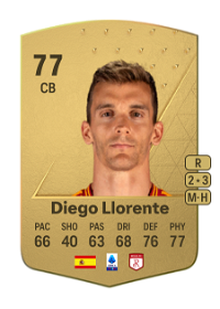 Diego Llorente Common 77 Overall Rating