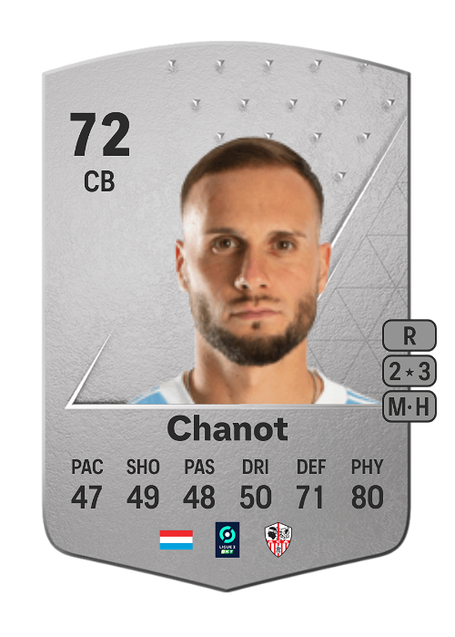 EA FC 24 Maxime Chanot 72