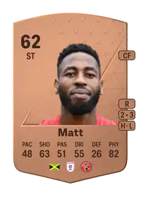 Jamille Matt Common 62 Overall Rating