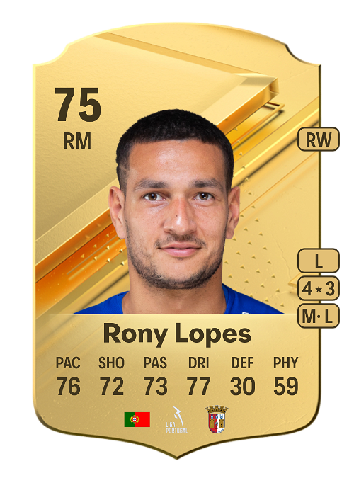 EA FC 24 Rony Lopes 75