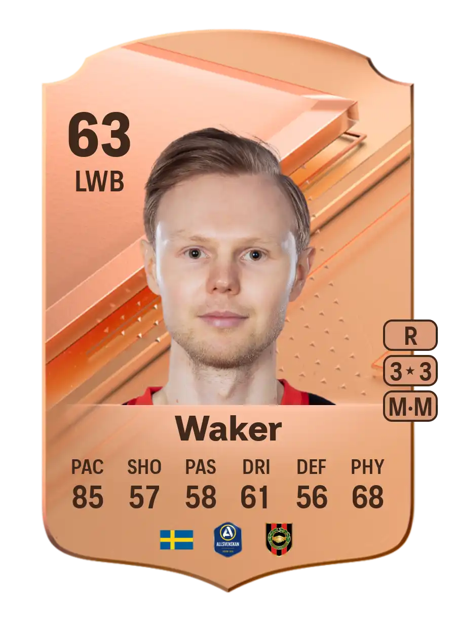 EA FC 24 Tim Söderström 63