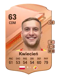 Bartosz Kwiecień Rare 63 Overall Rating