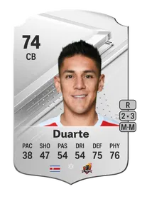 Óscar Duarte Rare 74 Overall Rating