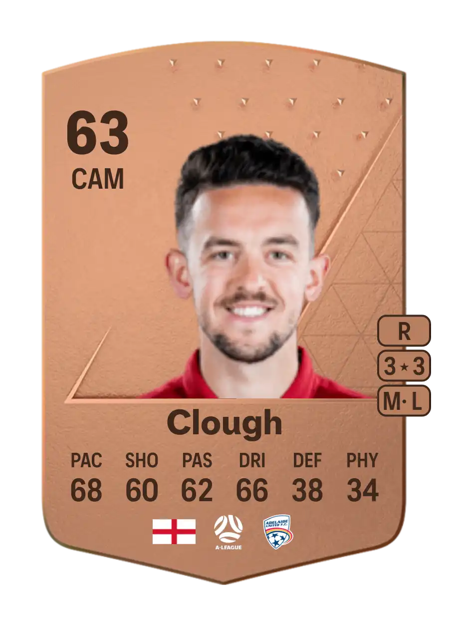 Zach Clough Common 63 Overall Rating