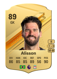 Alisson Rare 89 Overall Rating