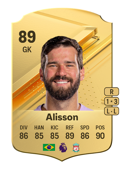 EA FC 24 Alisson 89