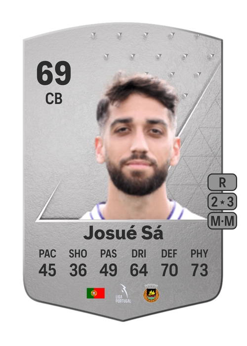 EA FC 24 Josué Sá 69