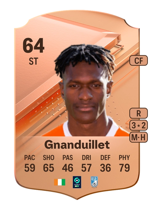 EA FC 24 Armand Gnanduillet 64