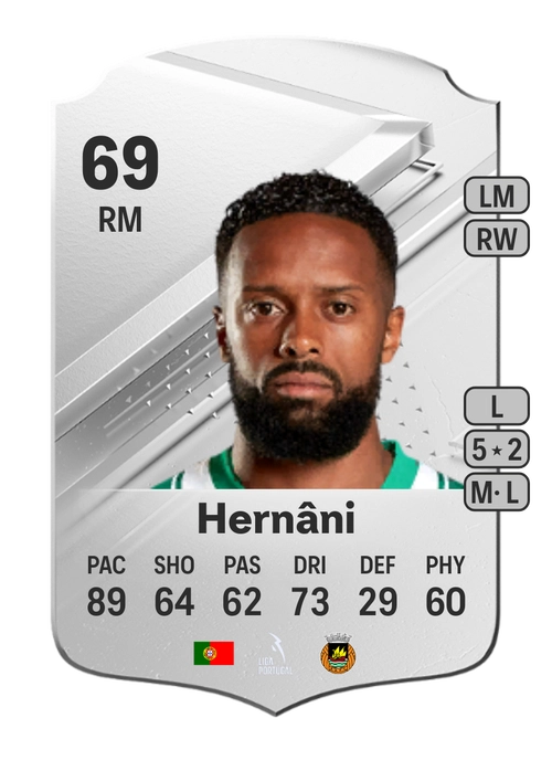 EA FC 24 Hernâni 69