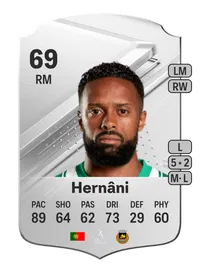 Hernâni Rare 69 Overall Rating