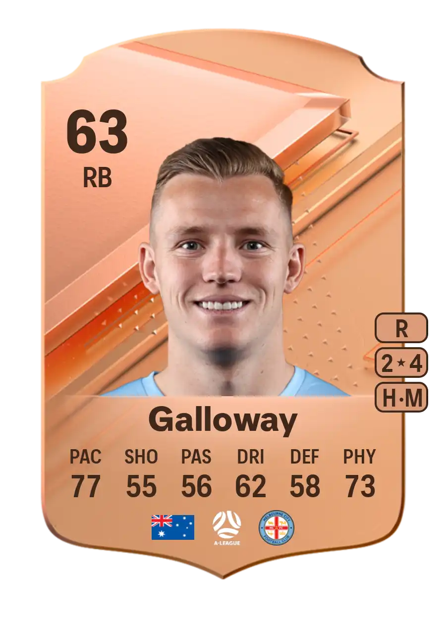 EA FC 24 Scott Galloway 63