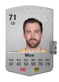 Brede Mathias Moe Common 71 Overall Rating