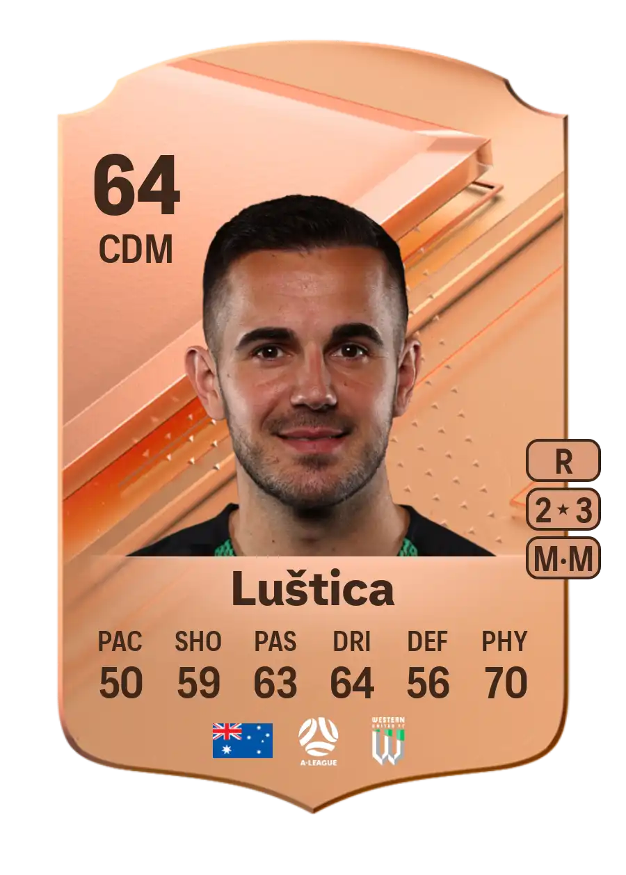 EA FC 24 Steven Luštica 64