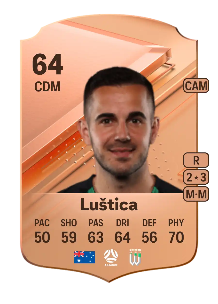 Steven Luštica Rare 64 Overall Rating