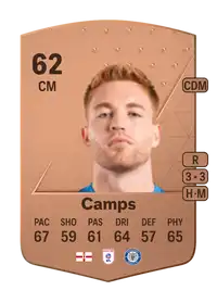 Callum Camps Common 62 Overall Rating