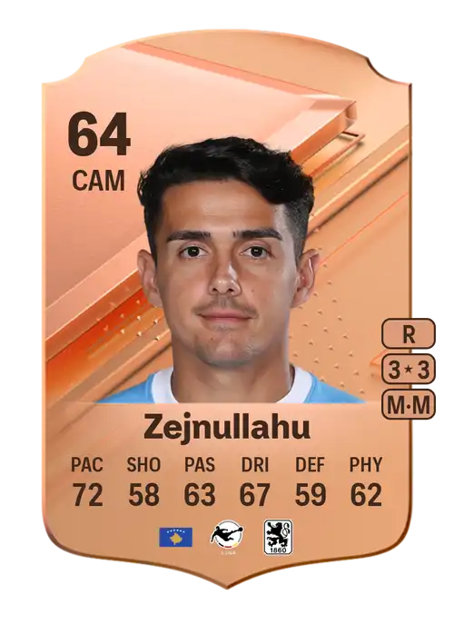 EA FC 24 Eroll Zejnullahu 64