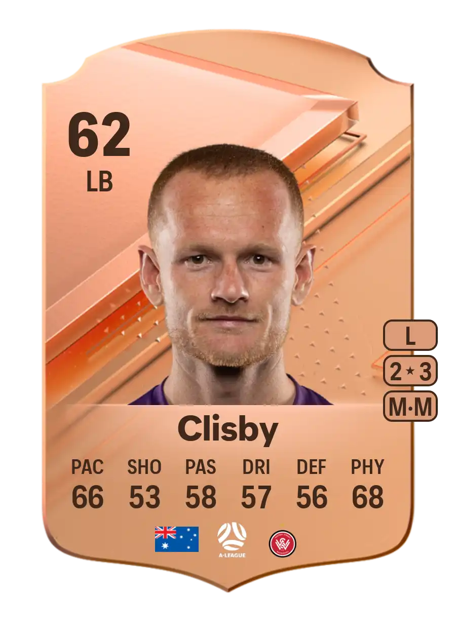 EA FC 24 Jack Clisby 62