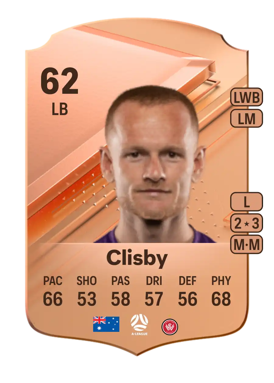 Jack Clisby Rare 62 Overall Rating